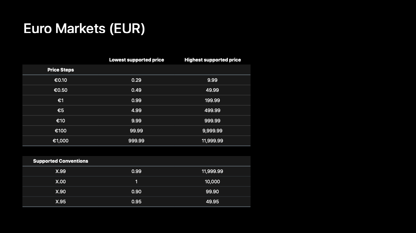 Bildschirmfoto 2023-12-07 um 10.02.37.png